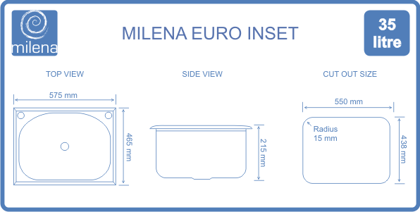 Euro diagram of dimensions